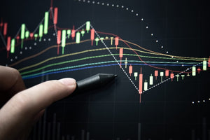 Types of Technical Indicators and How to use them